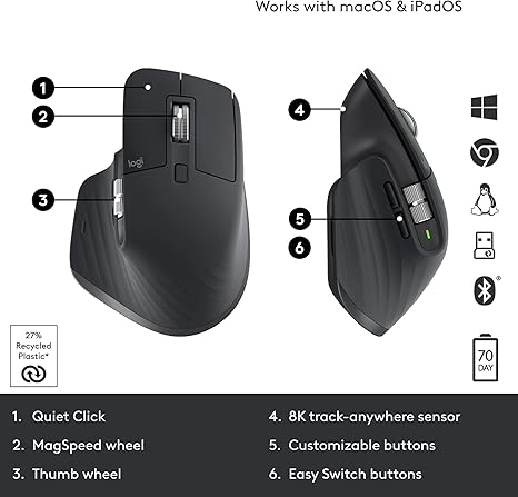 LOGITECH MX Master 3S Bluetooth& Wireless Mouse - Graphit