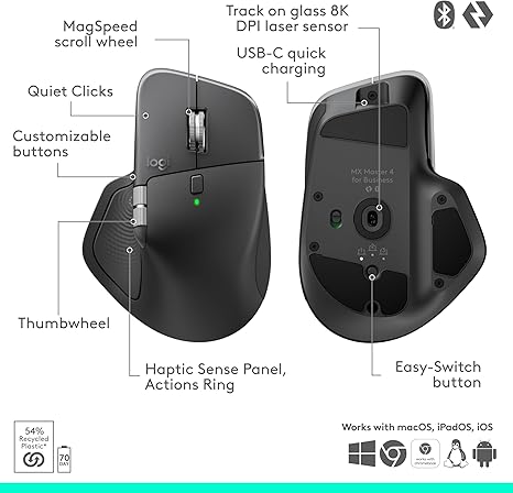 Logitech MX Master 4 for Business