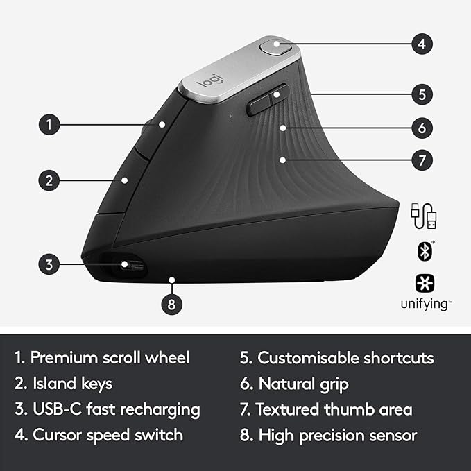 LOGITECH MX VERTICAL MOUSE