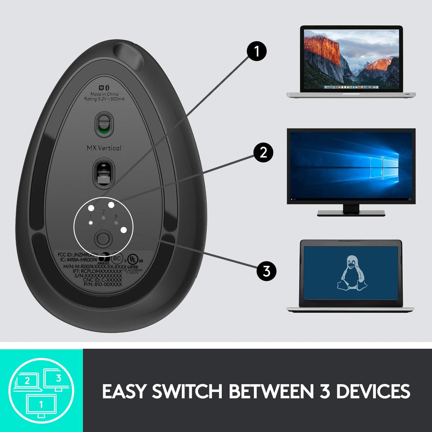 LOGITECH MX VERTICAL MOUSE