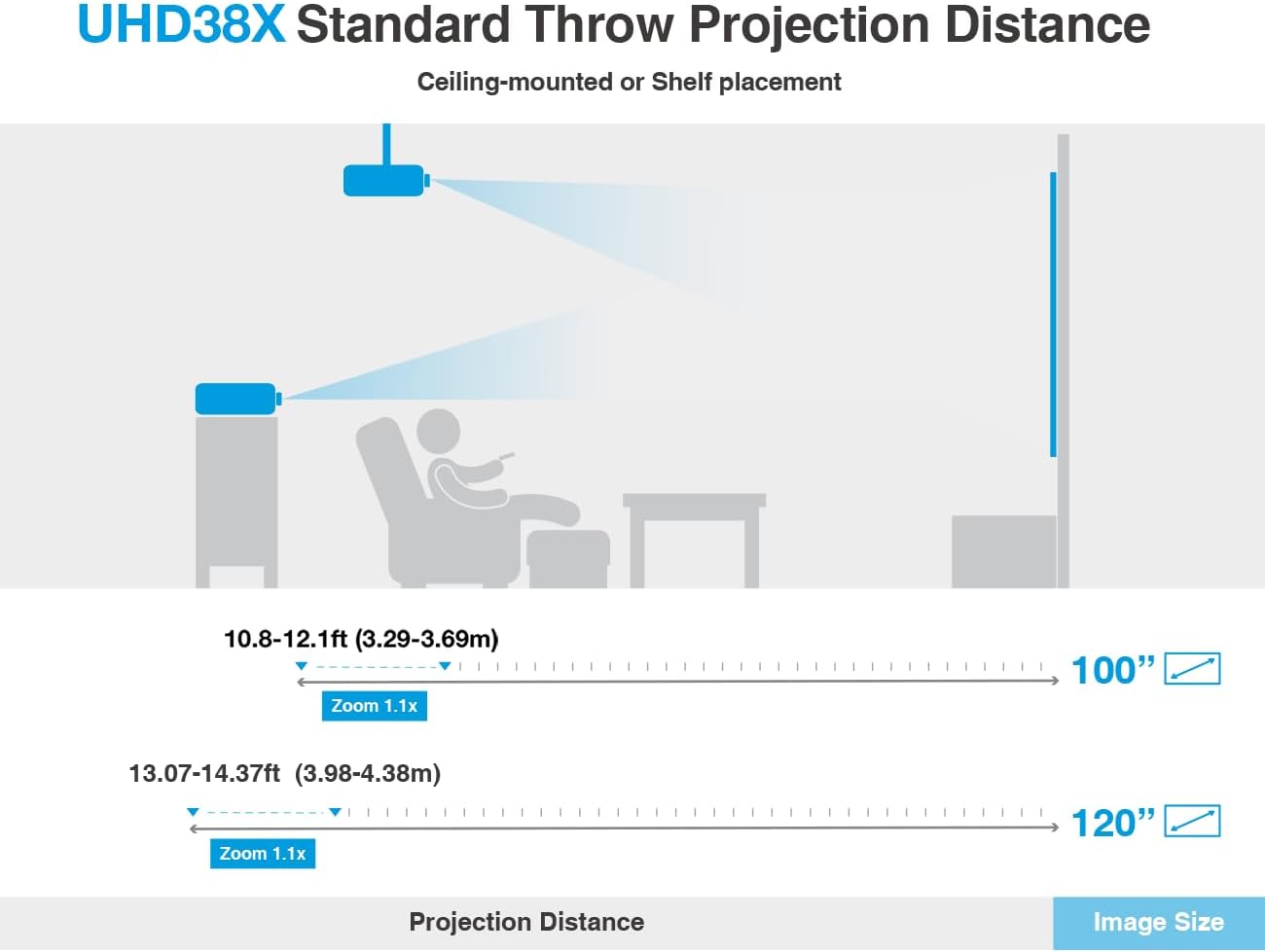 DATA SHOW OPTOMA UHD38X